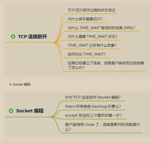 華為工程師終于把困擾我多年的操作系統(tǒng)和計算機網(wǎng)絡講明白了