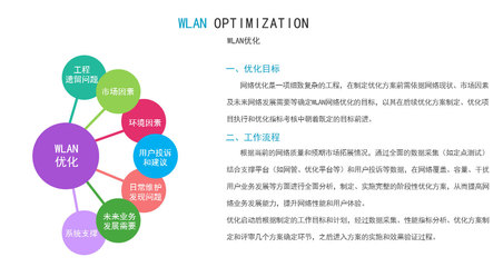 元道通信股份 以專業(yè)軟件外包服務(wù)，賦能企業(yè)數(shù)字化轉(zhuǎn)型
