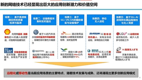 工業(yè)互聯(lián)網(wǎng)發(fā)展趨勢與展望 數(shù)據(jù)服務賦能智能制造