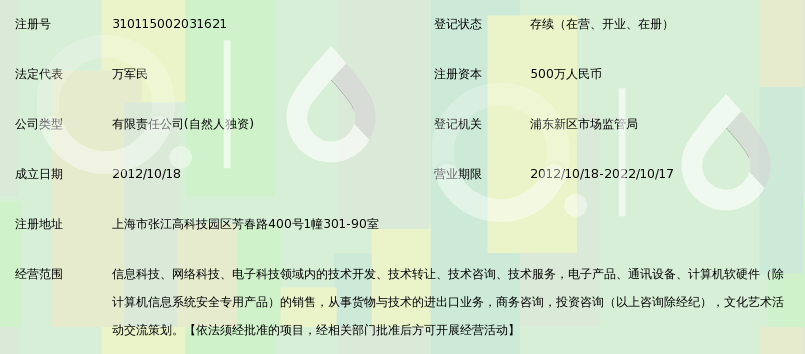 上海恒格信息科技 立足定制的信息咨詢(xún)服務(wù)標(biāo)桿企業(yè)